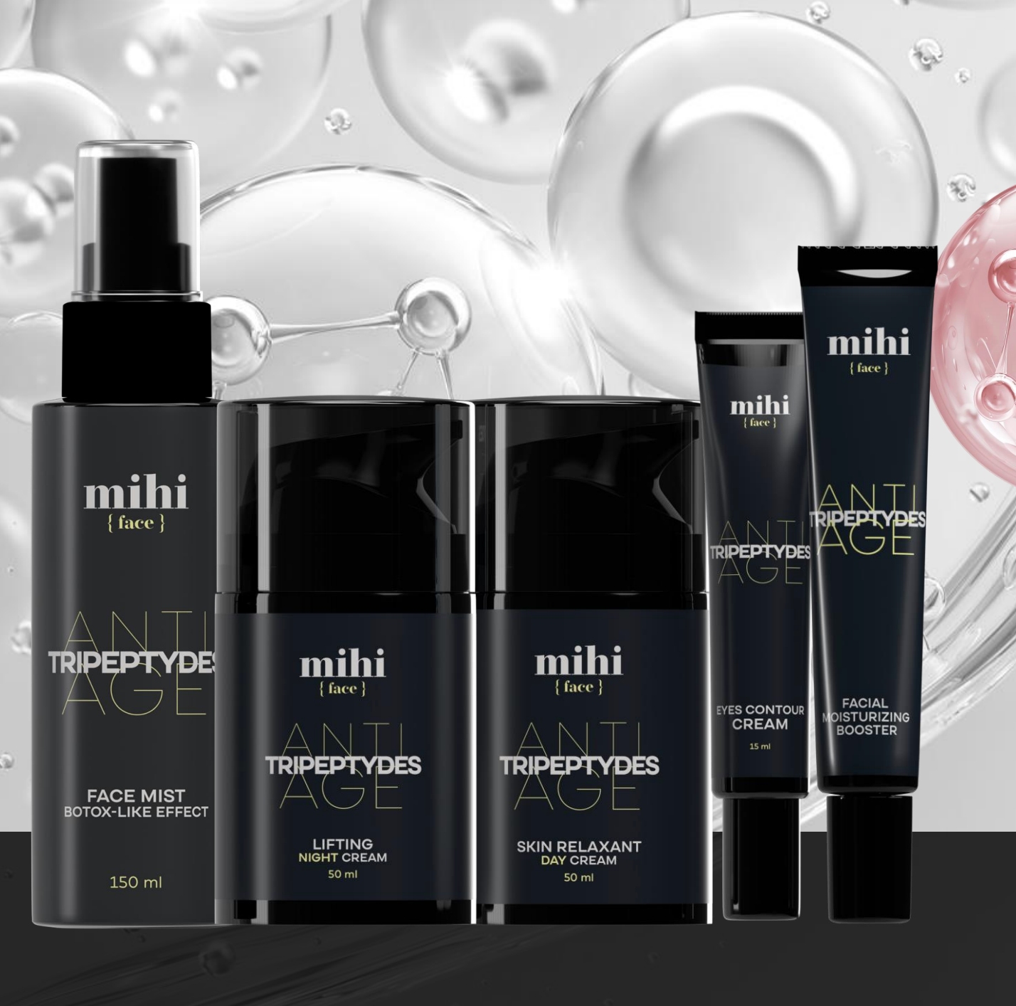 Anti age pretnovecošanas produkti Mihi